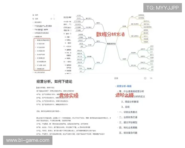 数据驱动下的内容优化新策略解读
